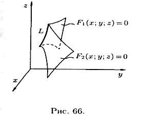 Геометрическое место точек пространства уравнение плоскости