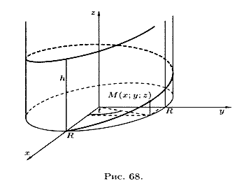 Геометрическое место точек пространства уравнение плоскости